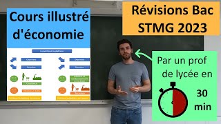 Révisions déconomie pour le bac STMG 2023 [upl. by Mary]