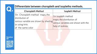 Differentiate between choropleth and isopleths methods  Distributional Maps  Geography  9th [upl. by Aenej]