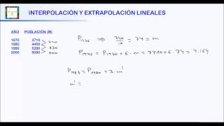 INTERPOLACIÓN Y EXTRAPOLACIÓN LINEALES HD [upl. by Emalia]