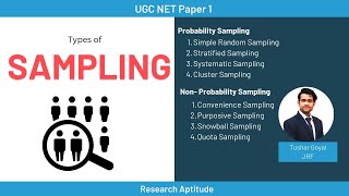 27  Types of Sampling Research Research Aptitude  UGC NET Paper 1 [upl. by Kreit]