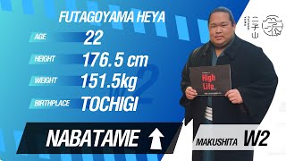 二子山部屋夏場所の番付表 Futagoyama Beya Natsu Basho Banzuke [upl. by Bekah]