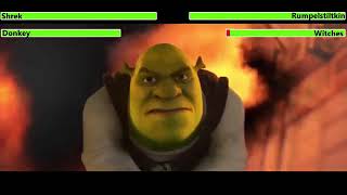 Shrek Forever After Castle Escape Sound Effects Version for nicholasbettencourt788 [upl. by Tsenrae]