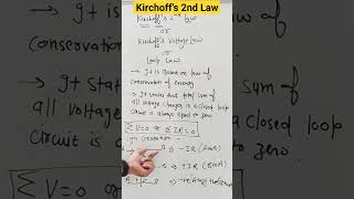 Kirchoffs 2nd law  Current electricity  class 12 chapter 3 [upl. by Vod673]