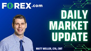 DJIA Analysis  Daily Market Update March 21 2024 [upl. by Maisey]