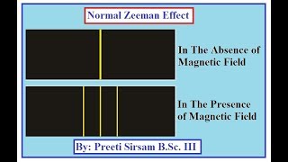 Zeeman Effect  Calculation of Zeeman Shift [upl. by Ainoz]