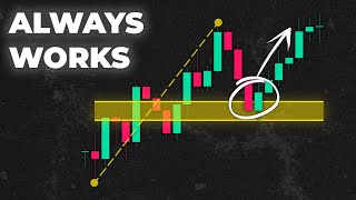 Fibonacci Trading Course 3 Advanced Stategies Revealed [upl. by Corley]