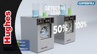 Girbau HS Series Washing Machines [upl. by Meilen910]