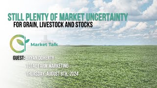 Still Plenty of Market Uncertainty [upl. by Nanyk]