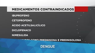 Dengue vários medicamentos são contraindicados para tratar a doença [upl. by Ennaylime]