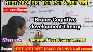 Bruner Cognitive development theory  Bruner theory  stages  HTET CDP classes by teaching goals [upl. by Ennyroc]