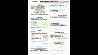 Organism amp population for class 12 [upl. by Akienaj]