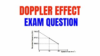 DOPPLER EFFECT GRADE 12 PHYSICS [upl. by Man958]