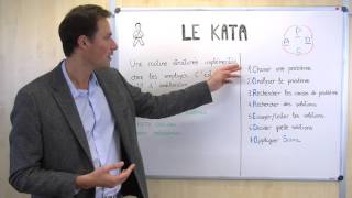 Questce que lamélioration Kata   Définition de La Minute Lean [upl. by Coy318]