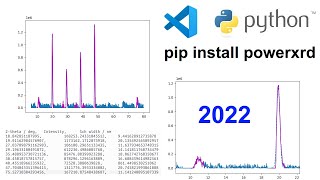 Calculate Crystallite Size from XRD with Python STOP USING ORIGIN FOR THIS [upl. by Tsugua]