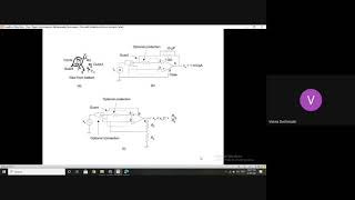 Cautions in Designing Electrometer [upl. by Notsecnirp]