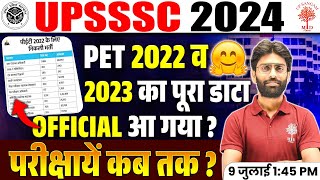 🔥UPSSSC UPCOMING NEW VACANCY 2024  UPSSSC EXAM DATE 2024  UPSSSC NEW VACANCY 2024  UP VACANCY [upl. by Sergio398]