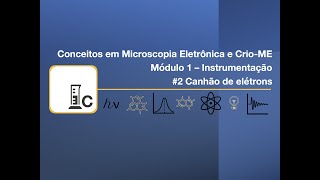 ME II – O canhão de elétrons [upl. by Stovall]