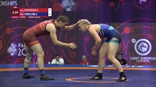 12 WW  73 kg O KOZYREVA RUS v J FRIDLUND SWE [upl. by Nodnorb]