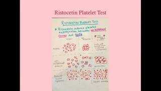 Platelet Disorders and Dysfunctions  CRASH Medical Review Series [upl. by Colvin]