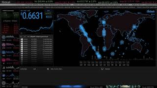 XRP  fiatleak 🚀👀 [upl. by Hgielrahc]