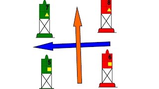 Intracoastal Waterway NavAid Markings [upl. by Wendalyn]