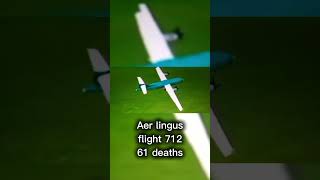 The worst plane crash from different countries part 6 aviation airplane avgeek [upl. by Palma]