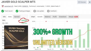 🔰Javier Trading Scalper Gold ♻️Terminal MT4 Best Gold EA Free Download Now [upl. by Ttihw875]