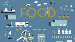 NHH Foodkonferansen 2024 [upl. by Asus949]