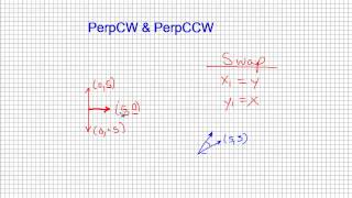 Getting Perpendicular Vectors from a Vector  PerpCW and PerpCCW [upl. by Slemmer]