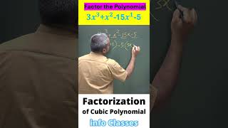 How to Factor Cubic Polynomial Equation [upl. by Enogitna]