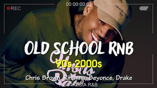 Nostalgia 90s 2000s RampB Mix  Old School RampB Music🎶Akon Beyonce NeYo Rihanna Nelly [upl. by Nehtanoj]