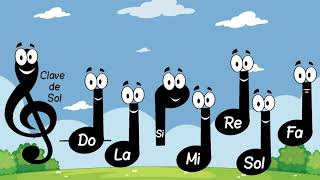 El PENTAGRAMA y las NOTAS MUSICALES [upl. by Crispen]