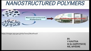 APPLICATIONS OF NANOSTRUCTURED POLYMERS IN CHEMICALS SENSORS AND CATALYSIS [upl. by Linder]