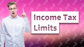 What is the limit of 40 B of Income Tax Act [upl. by Zeuqram]