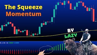 Most Popular Indicator Ever Squeeze Momentum Indicator by Lazybear  Catching Breakouts Tutorial [upl. by Karoly]