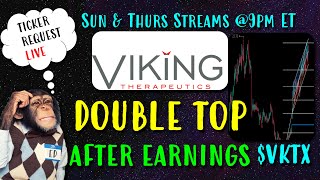 Viking Therapeutics Stock VKTX Double Top After Earnings [upl. by Konstanze285]