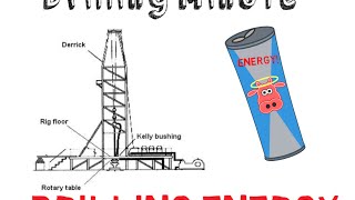 Ulterra Drilling Minute 101 Drilling Energy [upl. by Anelis]