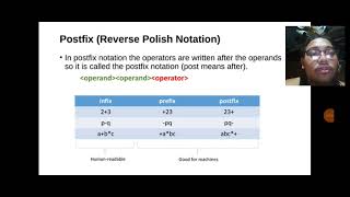 Infix Postfix and Prefix  Data Structure And Algorithm [upl. by Adao418]