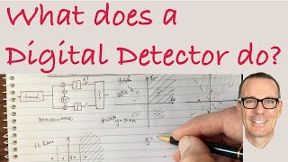 What Does a Digital Detector Do [upl. by Nasaj391]