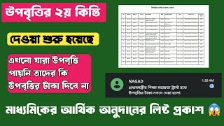 আর্থিক অনুদান কবে দিবে  জেনারেলের আর্থিক অনুদান লিষ্ট কবে দিবে  Arthik Onudan kobe dibe 2024 [upl. by Lentha]