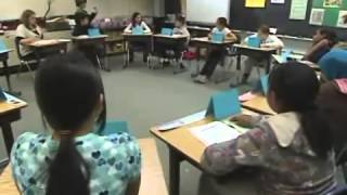 Best Practices Socratic Seminar for Critical Thinking [upl. by Annaira333]