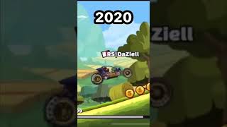 History of Hill Climb Racing 2 hcr2 hcr2gameplay worldrecord history [upl. by Yardley]