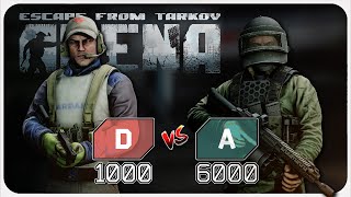 Tarkov Arenas Biggest Problem amp How to Fix It [upl. by Hluchy]