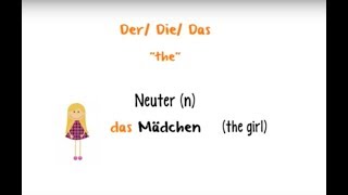 German for Beginners Lesson 3  Personal Pronouns [upl. by Leonora187]