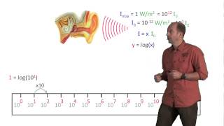 Logarithme et audition [upl. by Siul]