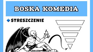 BOSKA KOMEDIA streszczenie [upl. by Eittel908]