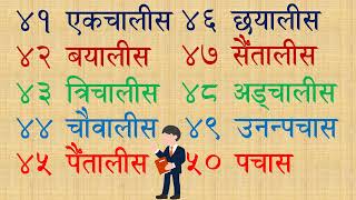 नेपाली सङ्ख्याहरू Nepali Numbers अङ्कहरू अंक देवनागरी अंक [upl. by Derag]