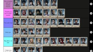 The most based Identity V survivor tier list out there [upl. by Nolur]