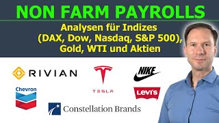 Starker USArbeitsmarktbericht NFP senkt Zinserwartungen DAX Gold amp Aktien Tesla Rivian Nike [upl. by Kaylil]