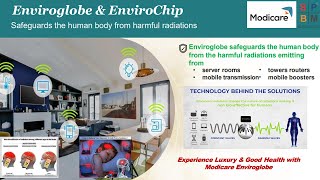 Modicare Enviroglobe amp Envirochip  Your Radiation Guard [upl. by Binnie]